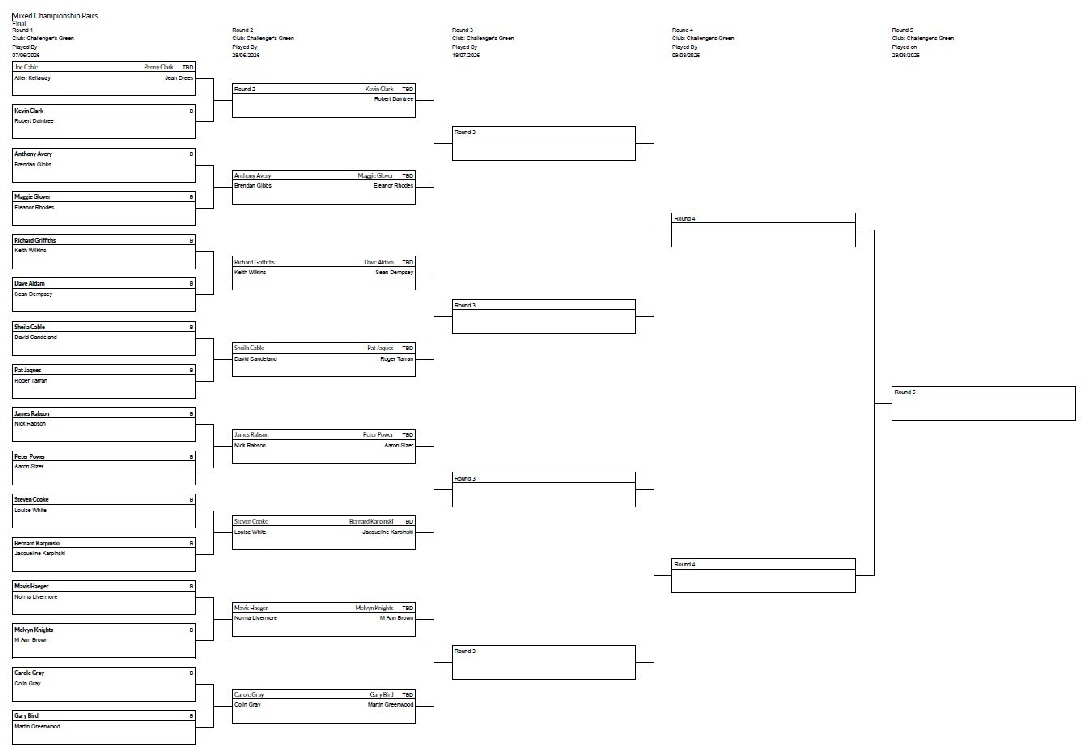 Champ Pairs1