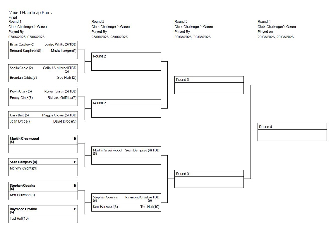 Handicap Pairs